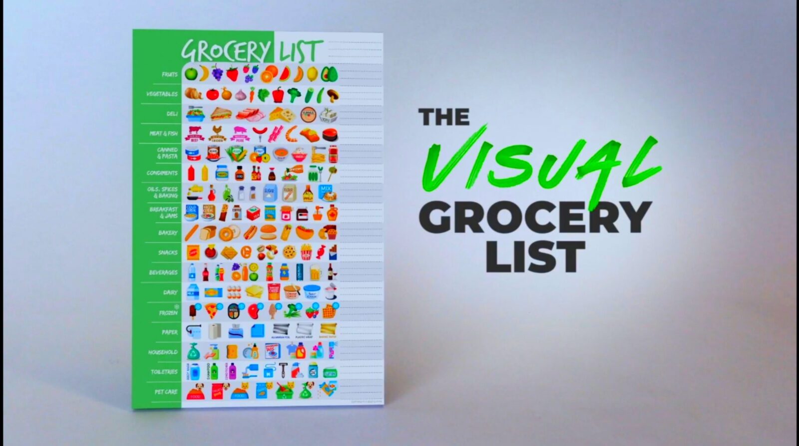 How Can I Use Visual Grocery List and What Should a Grocery List Include?